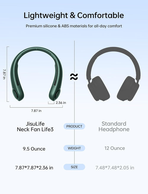 Pocket Cooler – Personal Neck Fan — image 1