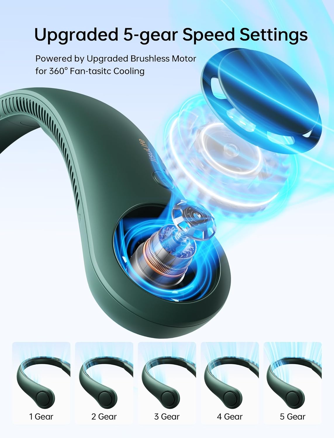 Complete Cooling System – Day + Night + On-the-Go — image 3